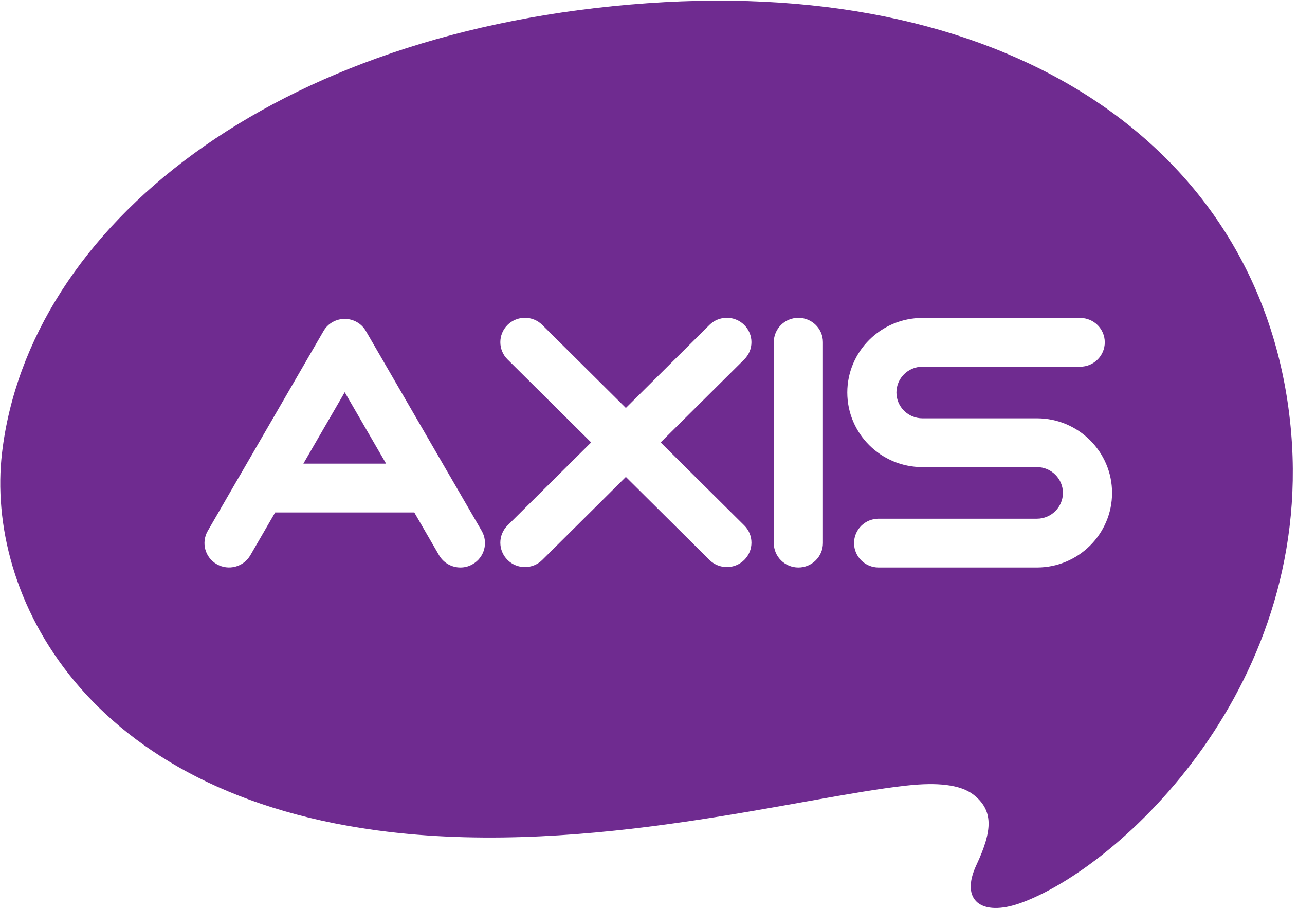 AXIS DATA MINI